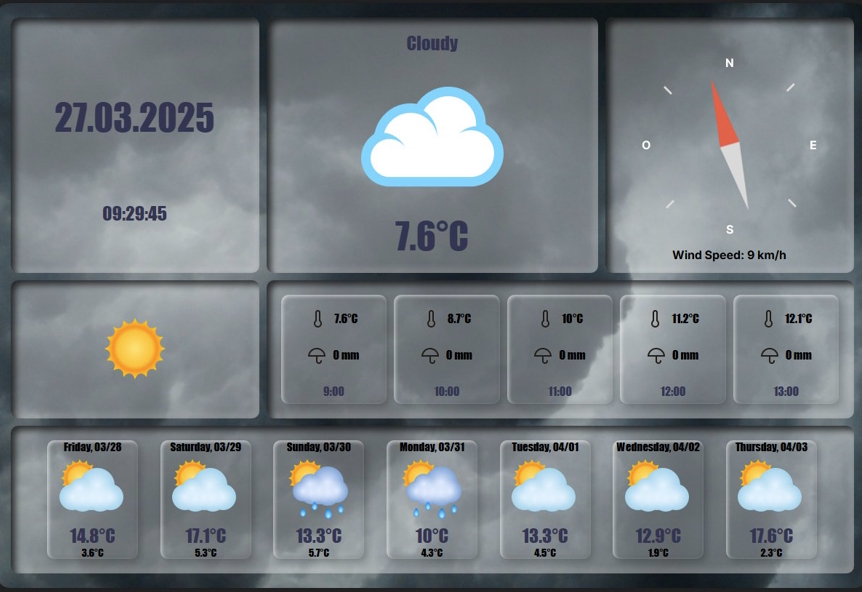 Image of Meteo app created by Frontend Developer Alven.dev